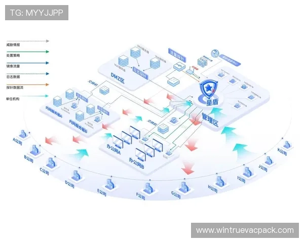 yb体育用户体验升级带来的新变化以及平台安全保障措施介绍
