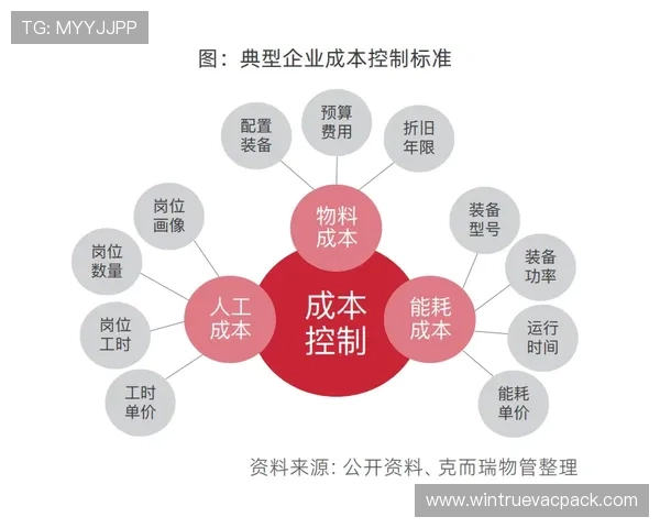 利来体育国际版的安全保障措施与客户服务体系解析确保玩家无忧游戏体验